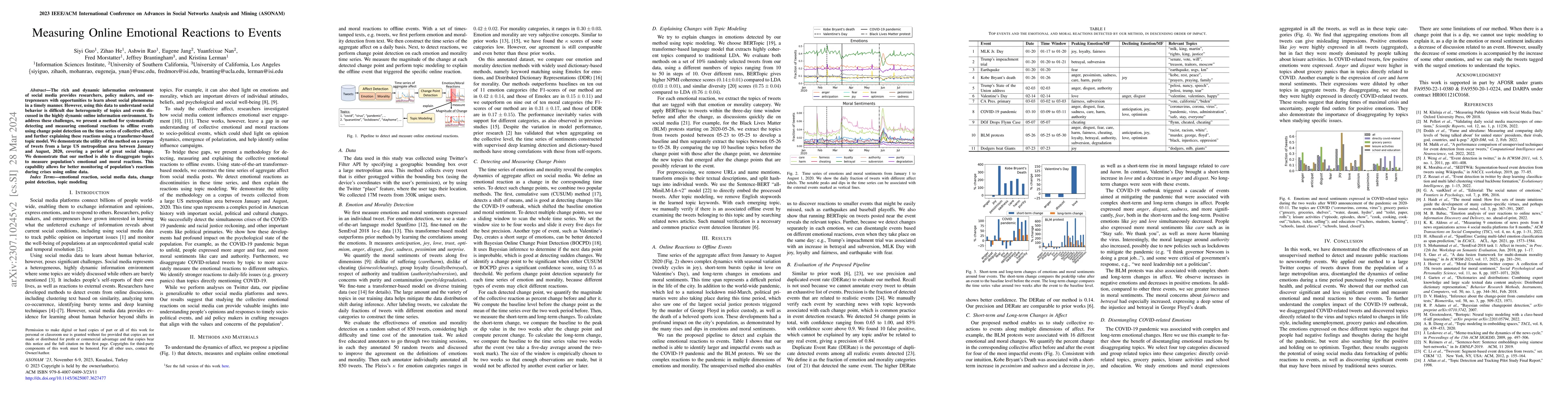 Thumbnail for Measuring Online Emotional Reactions to Events