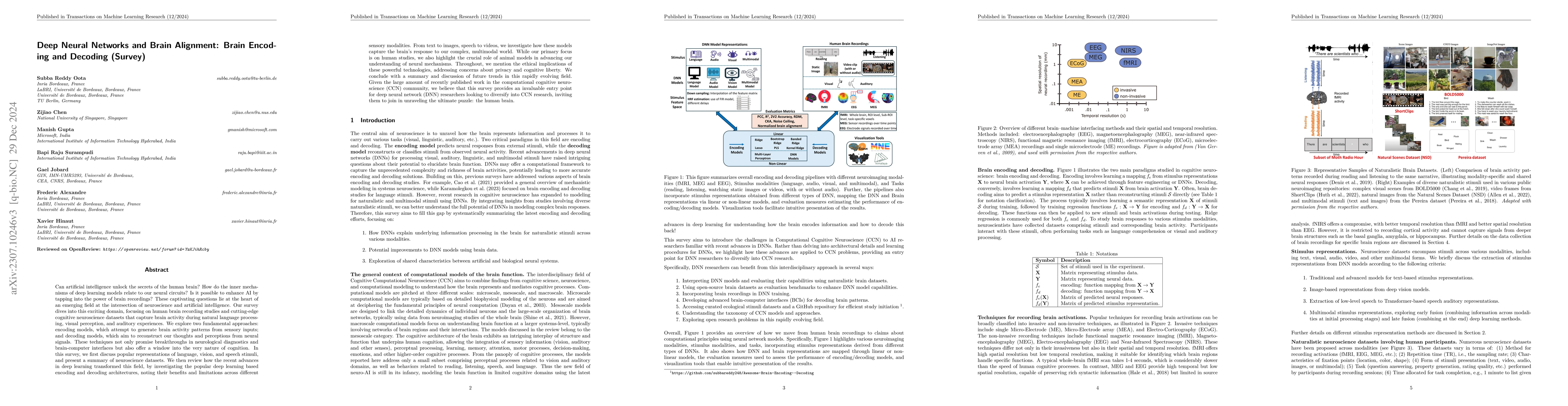 Thumbnail for Deep Neural Networks and Brain Alignment: Brain Encoding and Decoding
  (Survey)