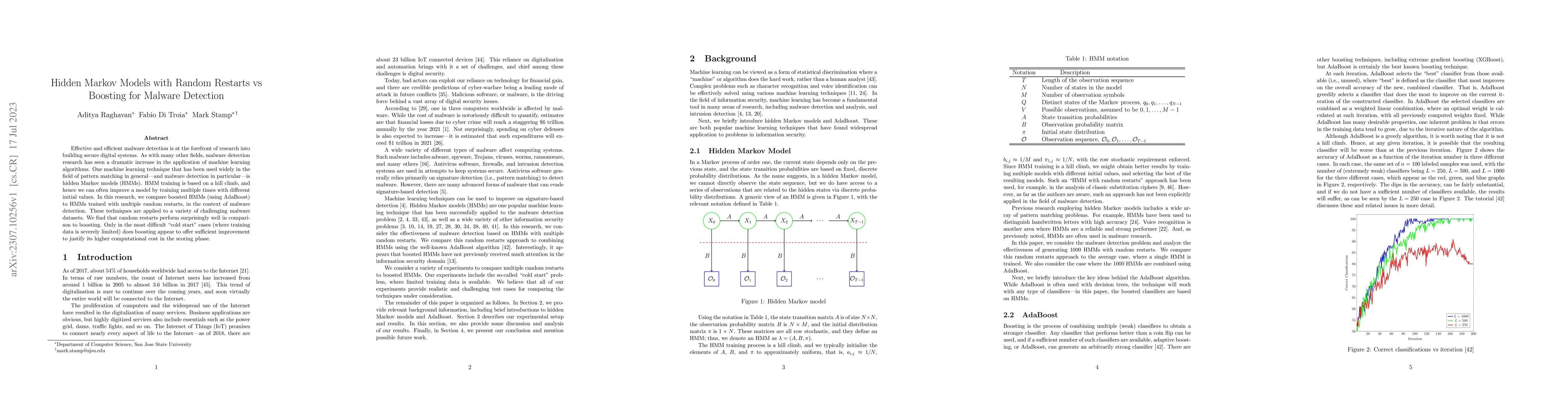 Thumbnail for Hidden Markov Models with Random Restarts vs Boosting for Malware
  Detection