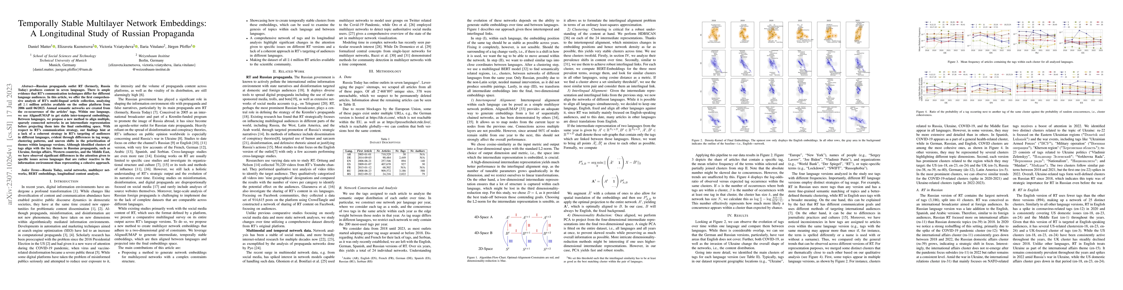 Thumbnail for Temporally Stable Multilayer Network Embeddings: A Longitudinal Study of
  Russian Propaganda
