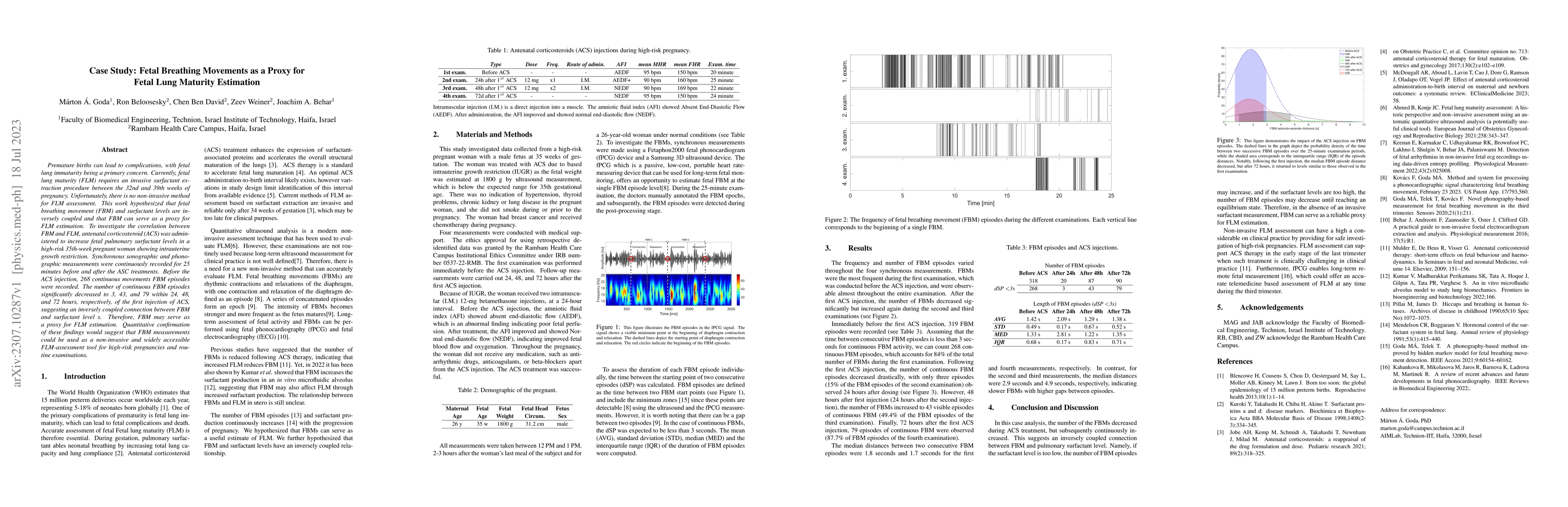 Thumbnail for Case Study: Fetal Breathing Movements as a Proxy for Fetal Lung Maturity
  Estimation
