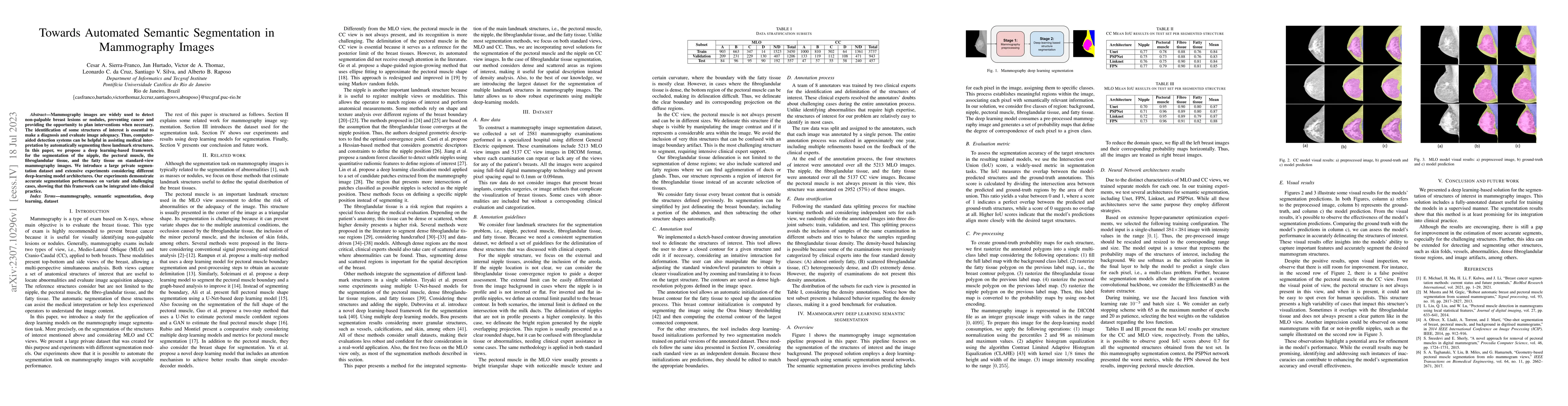 Thumbnail for Towards Automated Semantic Segmentation in Mammography Images