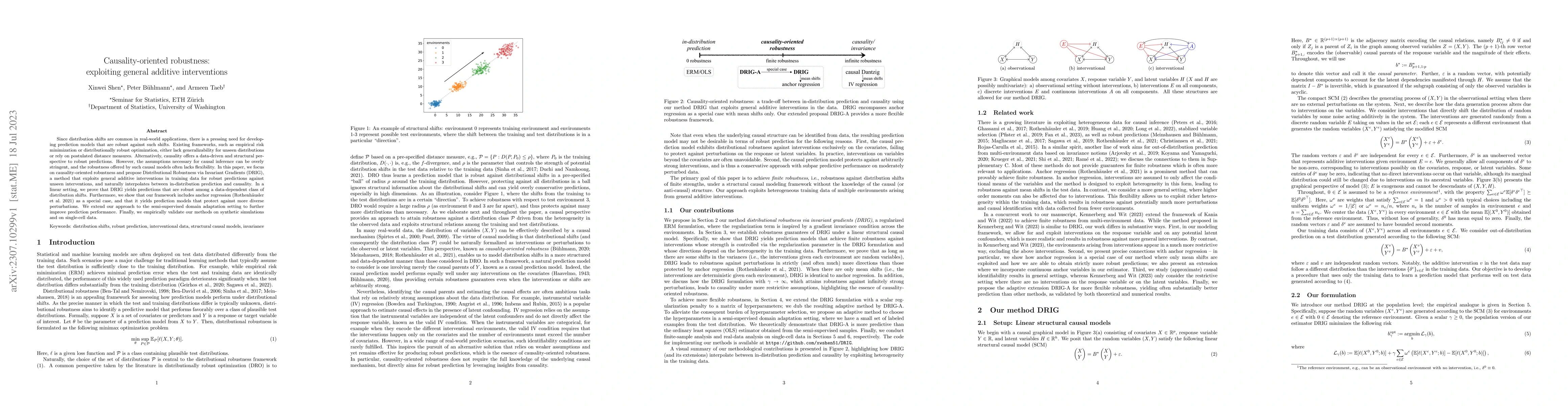 Thumbnail for Causality-oriented robustness: exploiting general additive interventions
