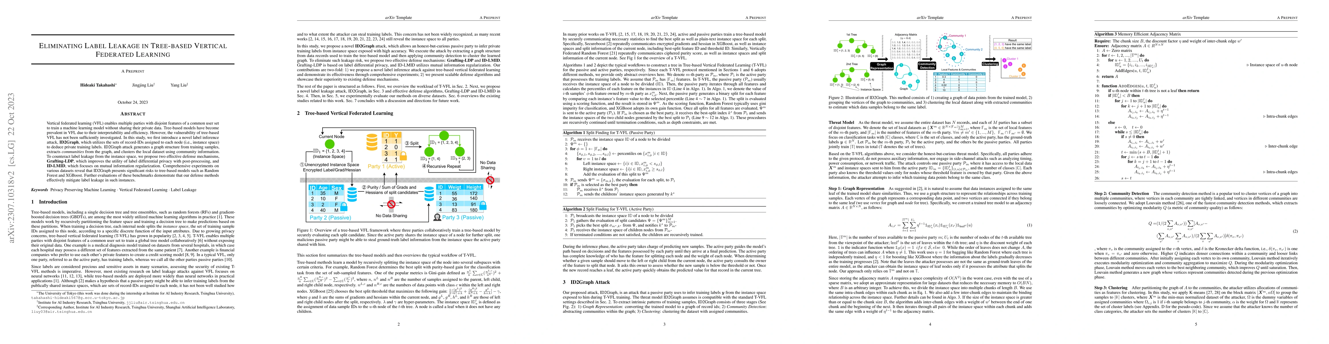 Thumbnail for Eliminating Label Leakage in Tree-Based Vertical Federated Learning