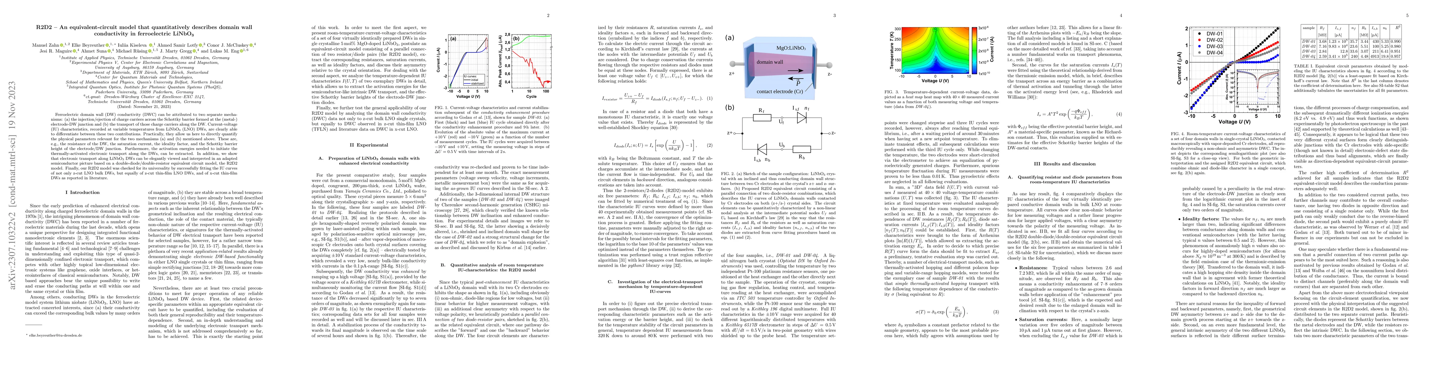 Thumbnail for R2D2 -- An equivalent-circuit model that quantitatively describes domain
  wall conductivity in ferroelectric LiNbO$_3$