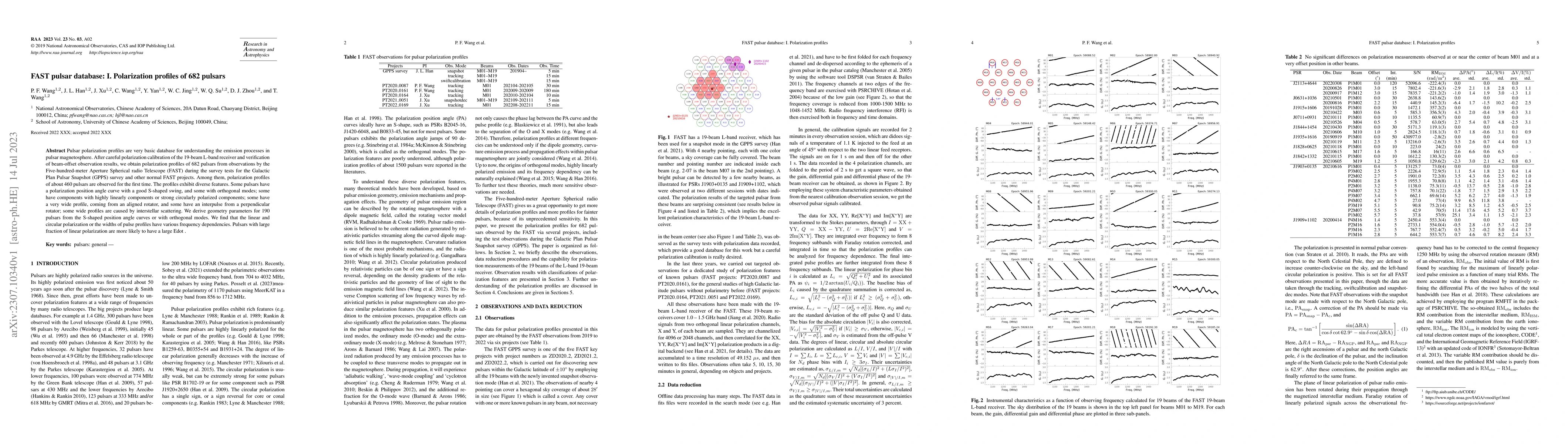 Thumbnail for FAST pulsar database: I. Polarization profiles of 682 pulsars