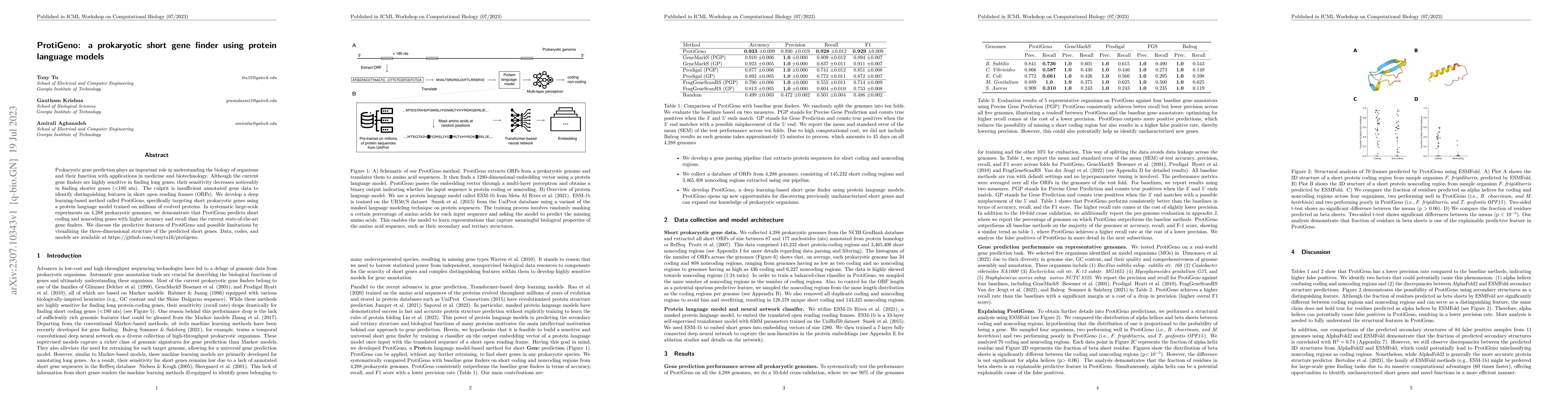 Thumbnail for ProtiGeno: a prokaryotic short gene finder using protein language models