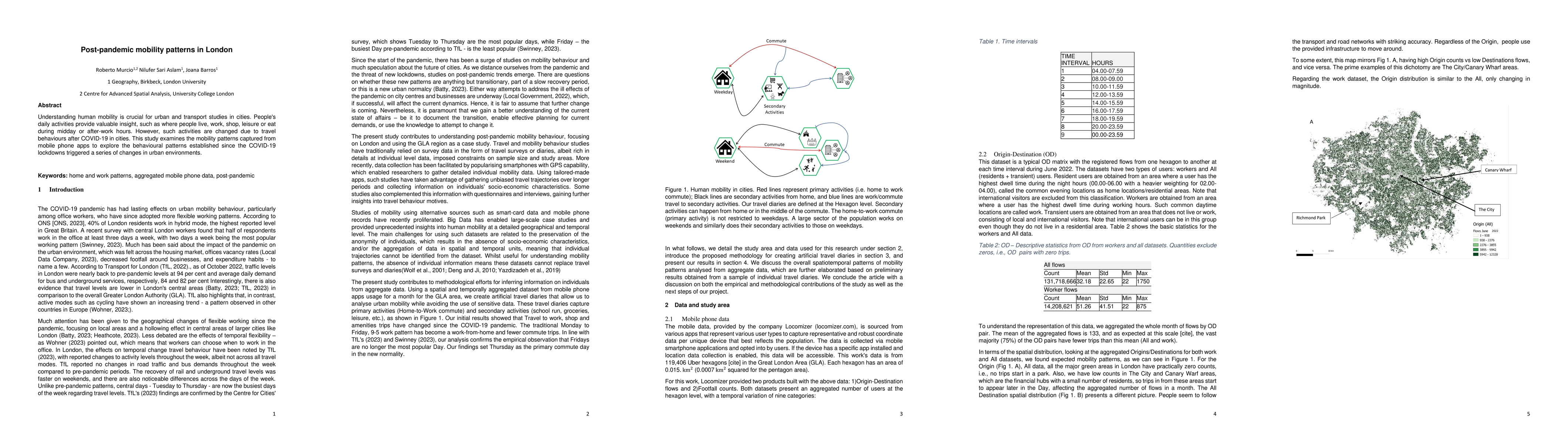 Thumbnail for Post-pandemic mobility patterns in London