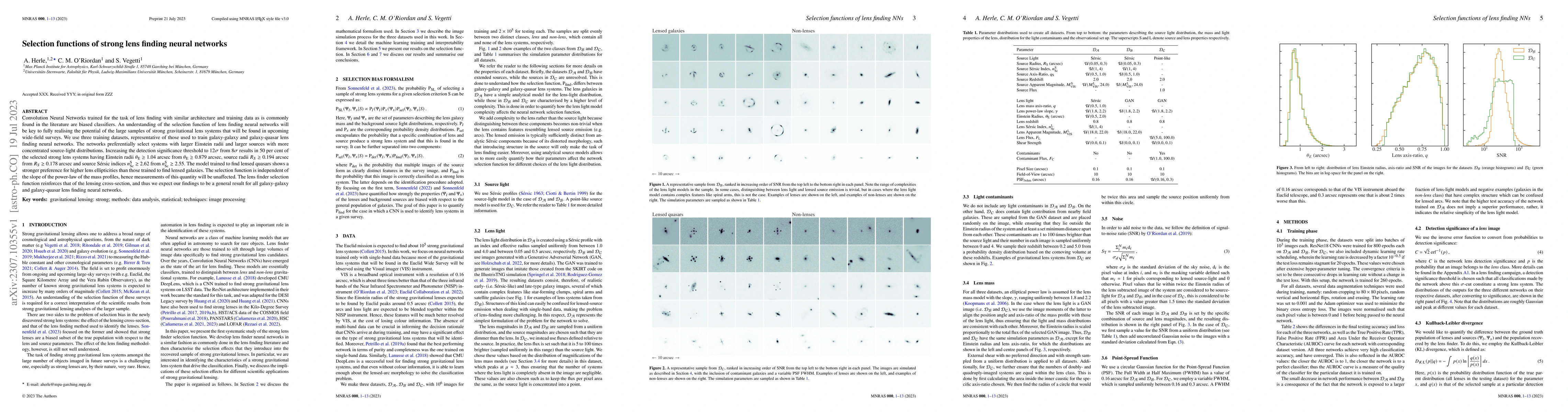 Thumbnail for Selection functions of strong lens finding neural networks