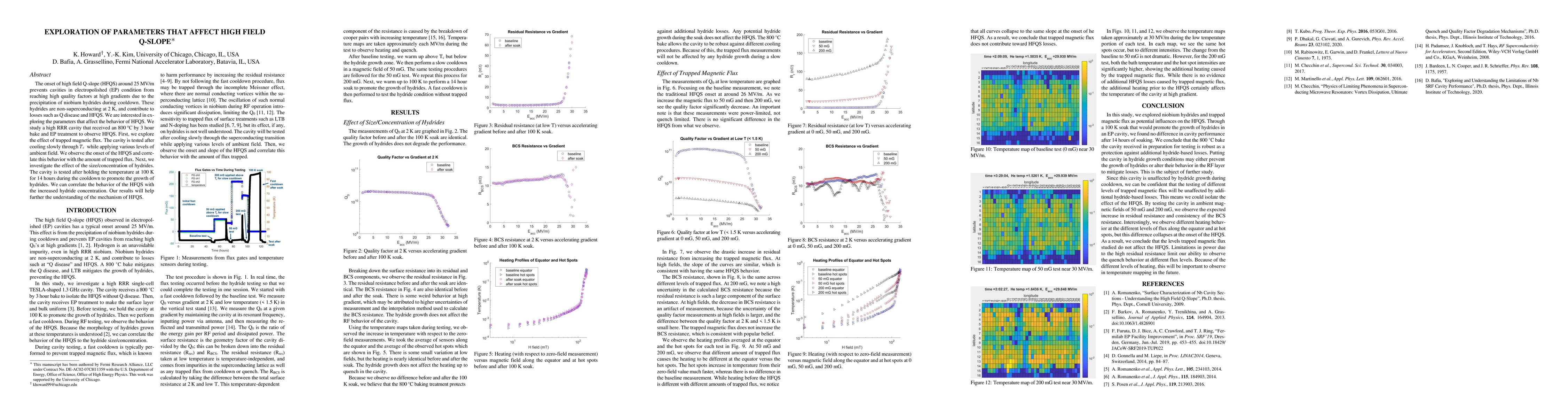 Thumbnail for Exploration of Parameters That Affect High Field Q-Slope