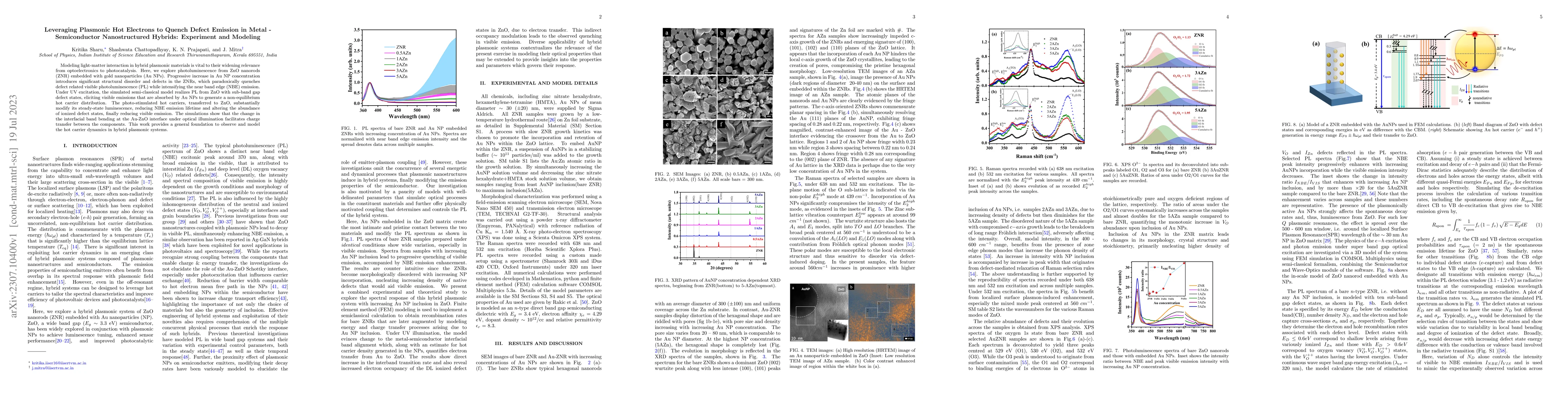 Thumbnail for Leveraging Plasmonic Hot Electrons to Quench Defect Emission in Metal --
  Semiconductor Nanostructured Hybrids: Experiment and Modeling