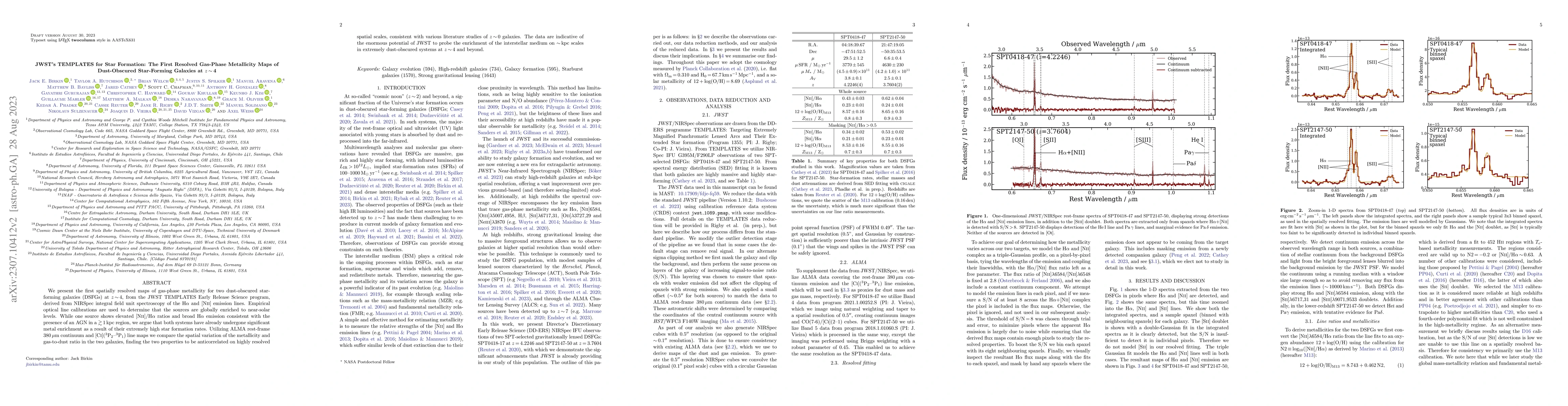Thumbnail for JWST's TEMPLATES for Star Formation: The First Resolved Gas-Phase
  Metallicity Maps of Dust-Obscured Star-Forming Galaxies at $z$ $\sim$ 4