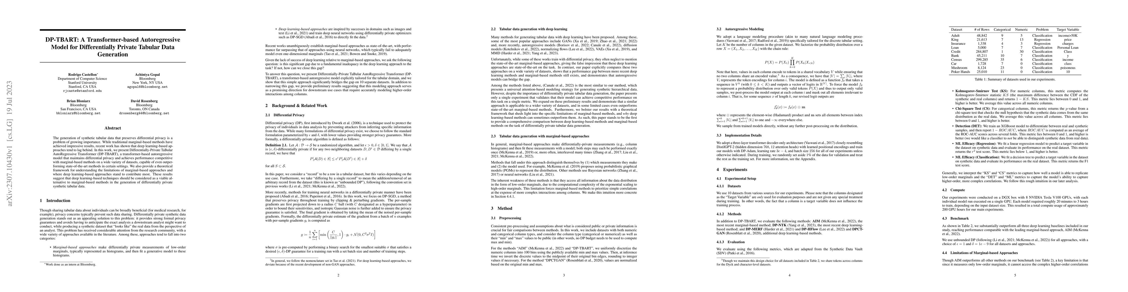 Thumbnail for DP-TBART: A Transformer-based Autoregressive Model for Differentially
  Private Tabular Data Generation