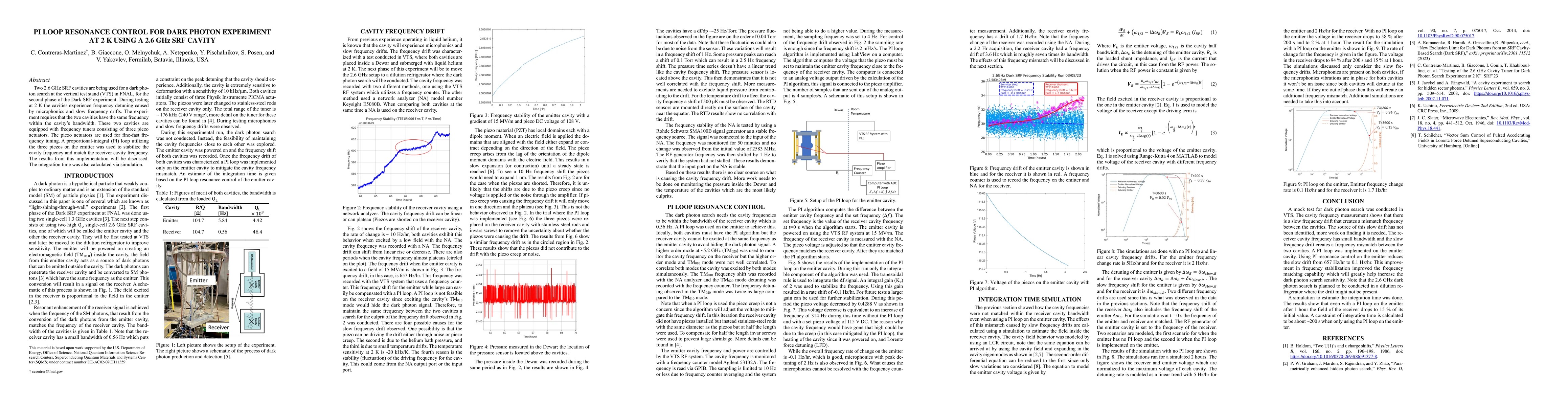 Thumbnail for PI Loop Resonance Control for Dark Photon Experiment at 2 K Using a 2.6
  GHz SRF Cavity