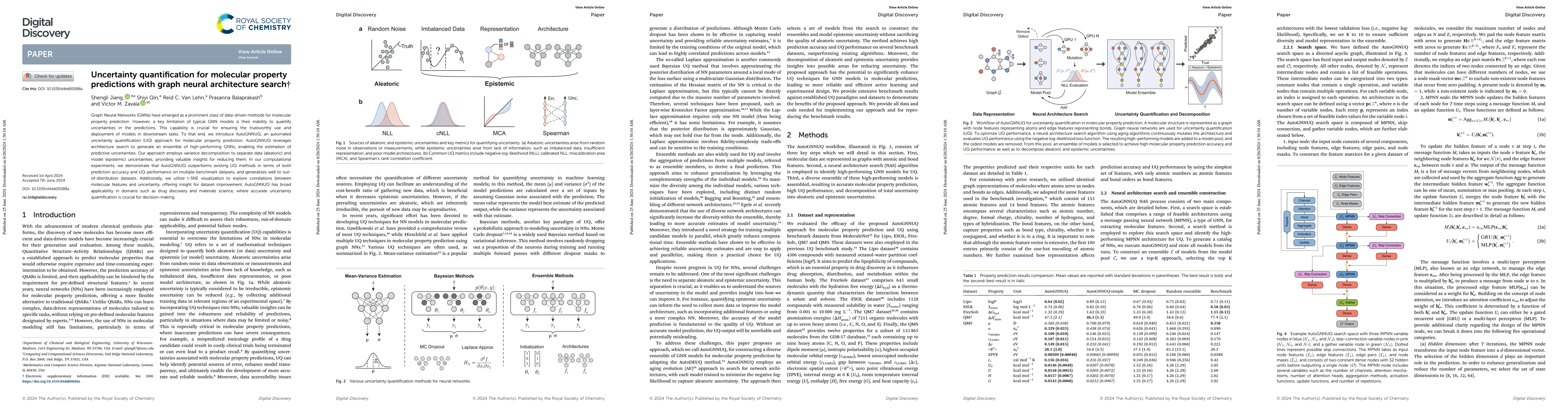 Thumbnail for Uncertainty Quantification for Molecular Property Predictions with Graph
  Neural Architecture Search