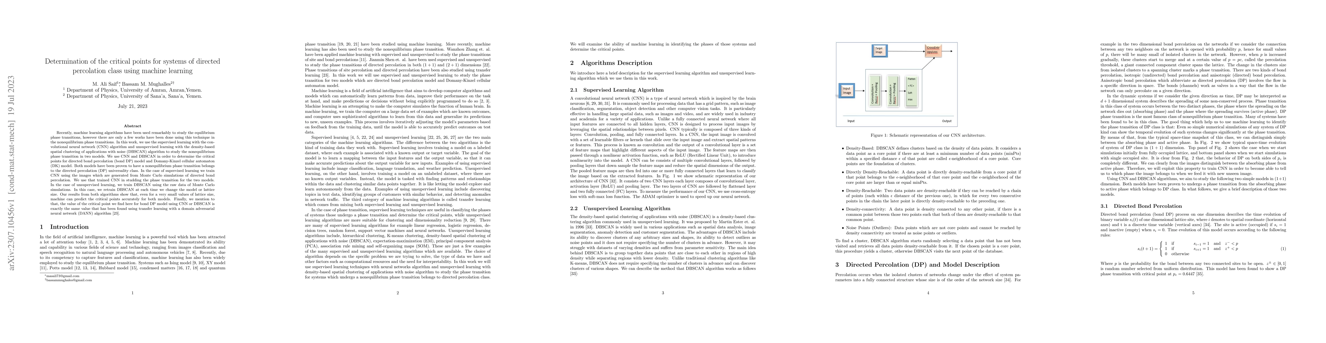 Thumbnail for Determination of the critical points for systems of directed percolation
  class using machine learning