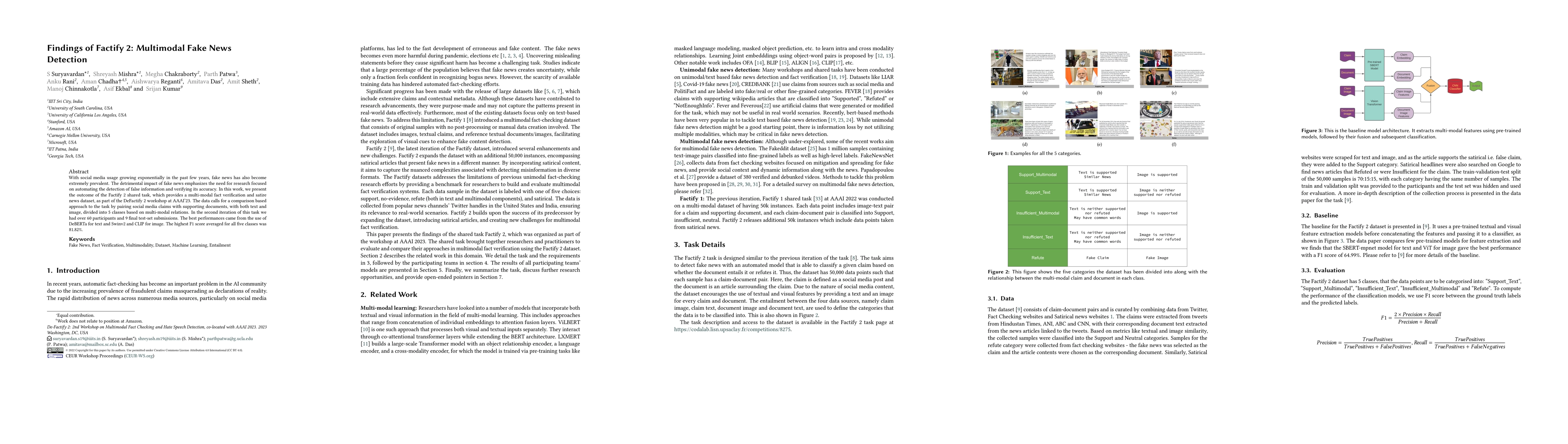 Thumbnail for Findings of Factify 2: Multimodal Fake News Detection