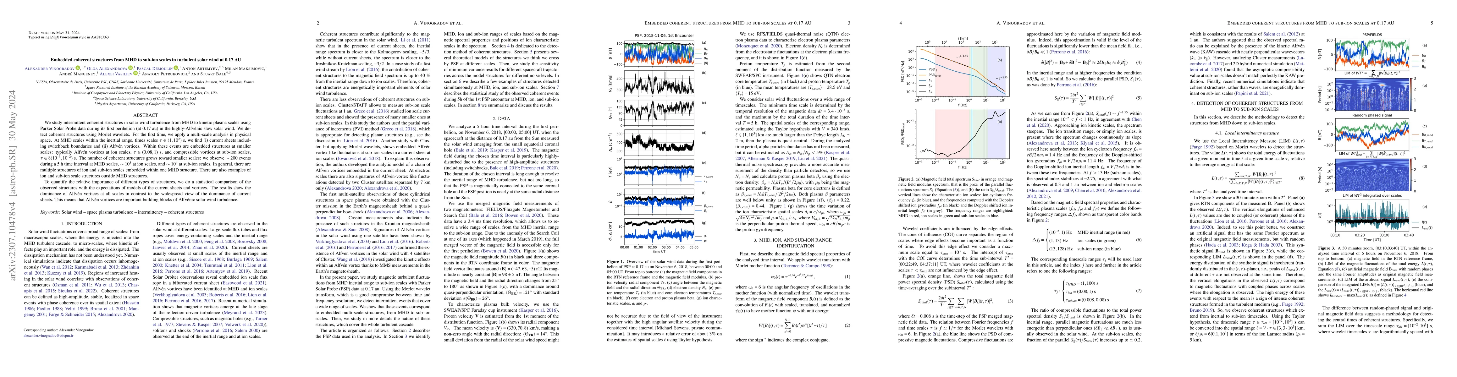 Thumbnail for Embedded coherent structures from MHD to sub-ion scales in turbulent
  solar wind at 0.17 au