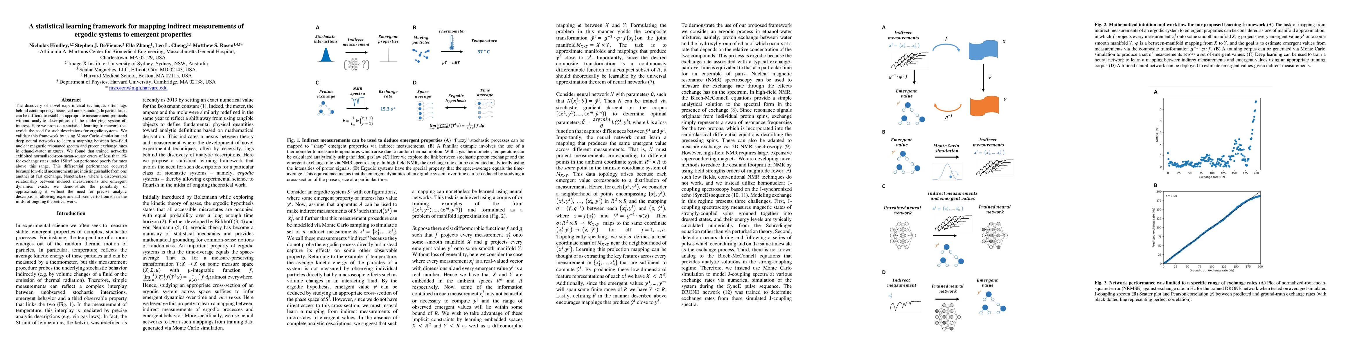Thumbnail for A statistical learning framework for mapping indirect measurements of
  ergodic systems to emergent properties