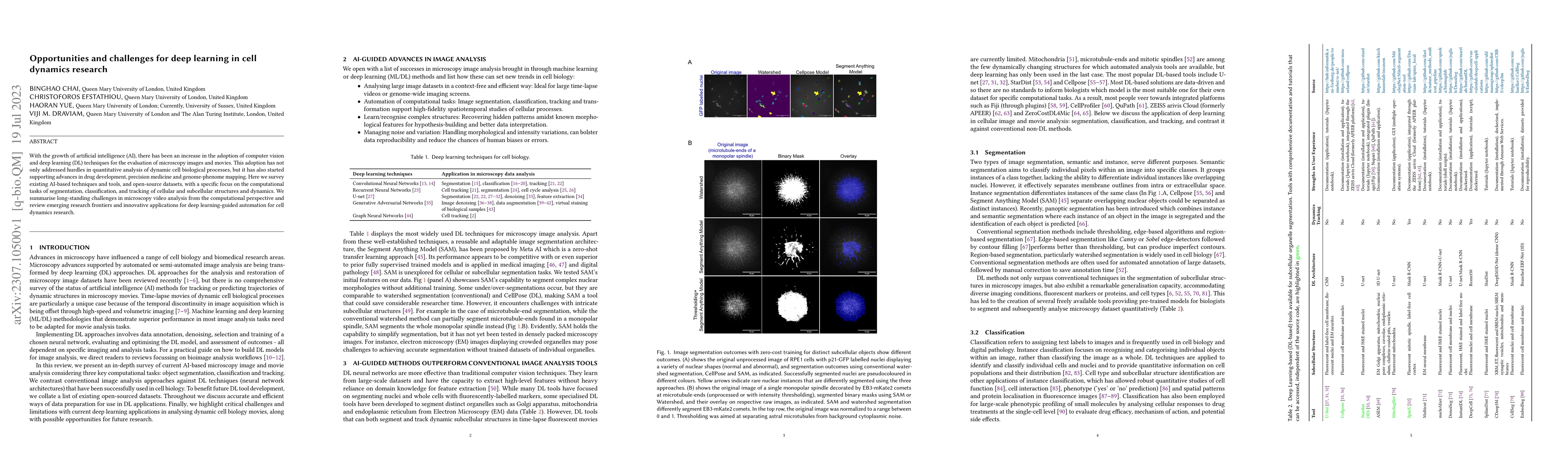 Thumbnail for Opportunities and challenges for deep learning in cell dynamics research