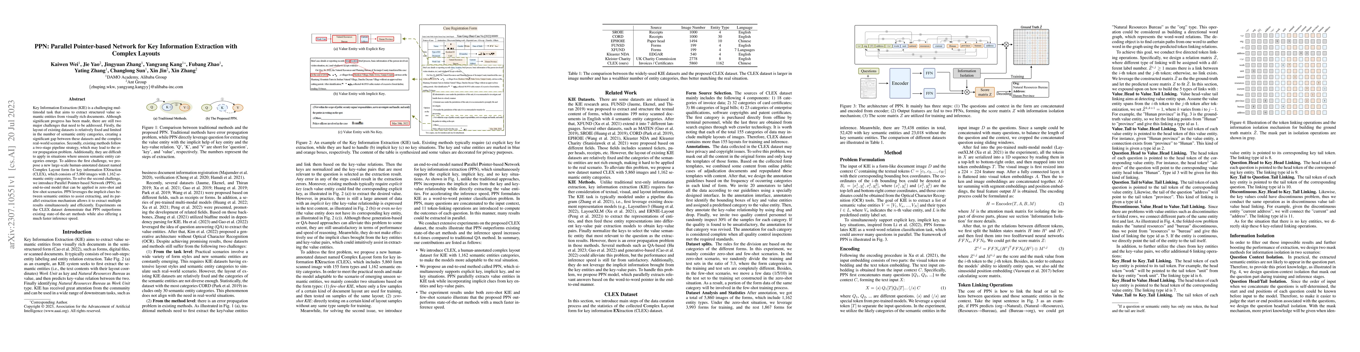 Thumbnail for PPN: Parallel Pointer-based Network for Key Information Extraction with
  Complex Layouts