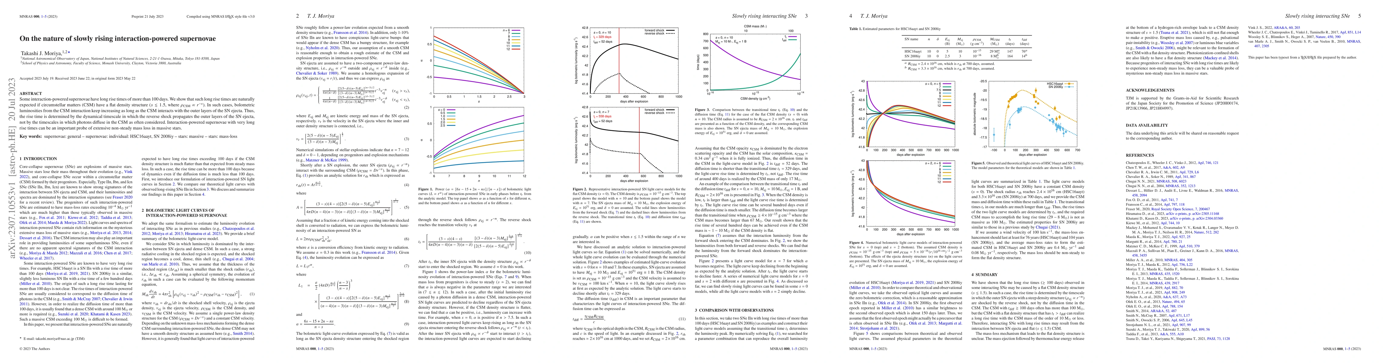 Thumbnail for On the nature of slowly rising interaction-powered supernovae