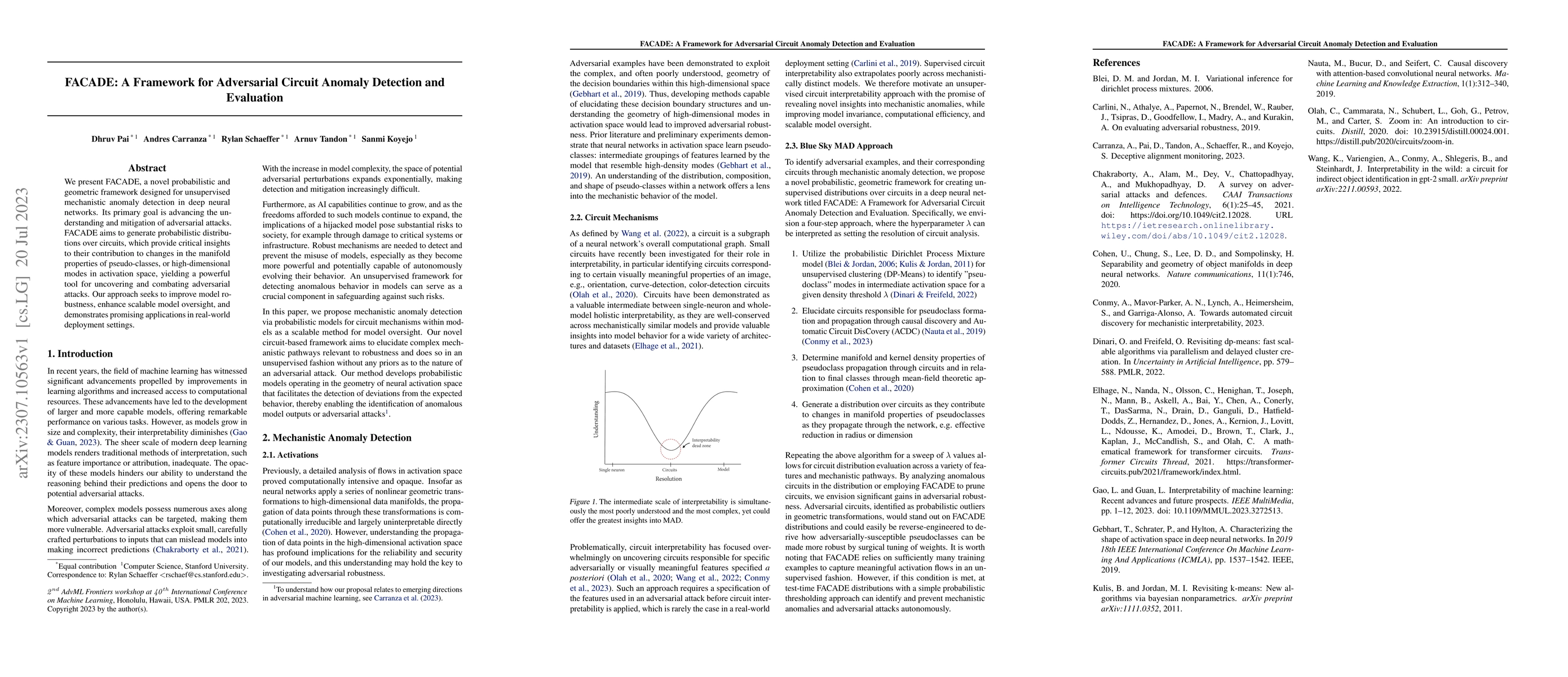 Thumbnail for FACADE: A Framework for Adversarial Circuit Anomaly Detection and
  Evaluation