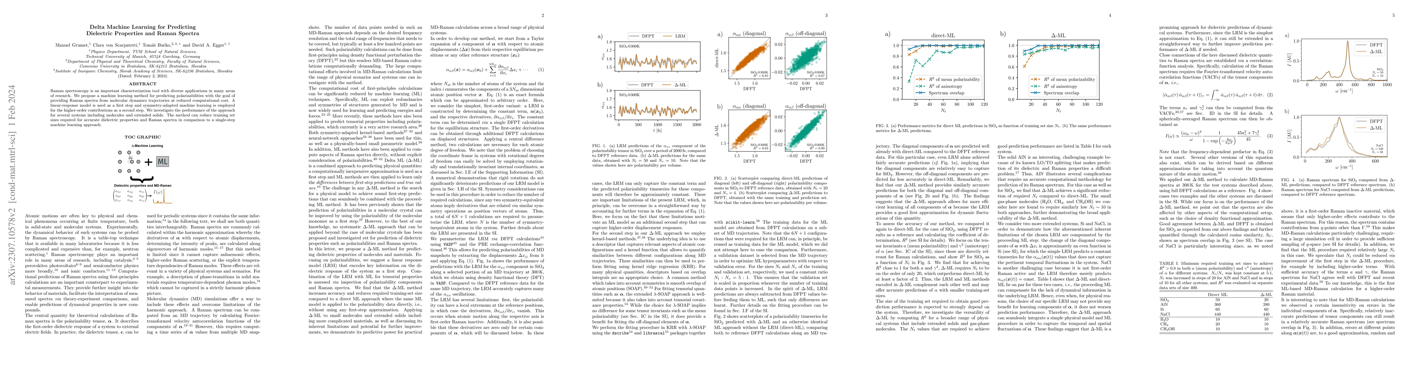 Thumbnail for Delta Machine Learning for Predicting Dielectric Properties and Raman
  Spectra