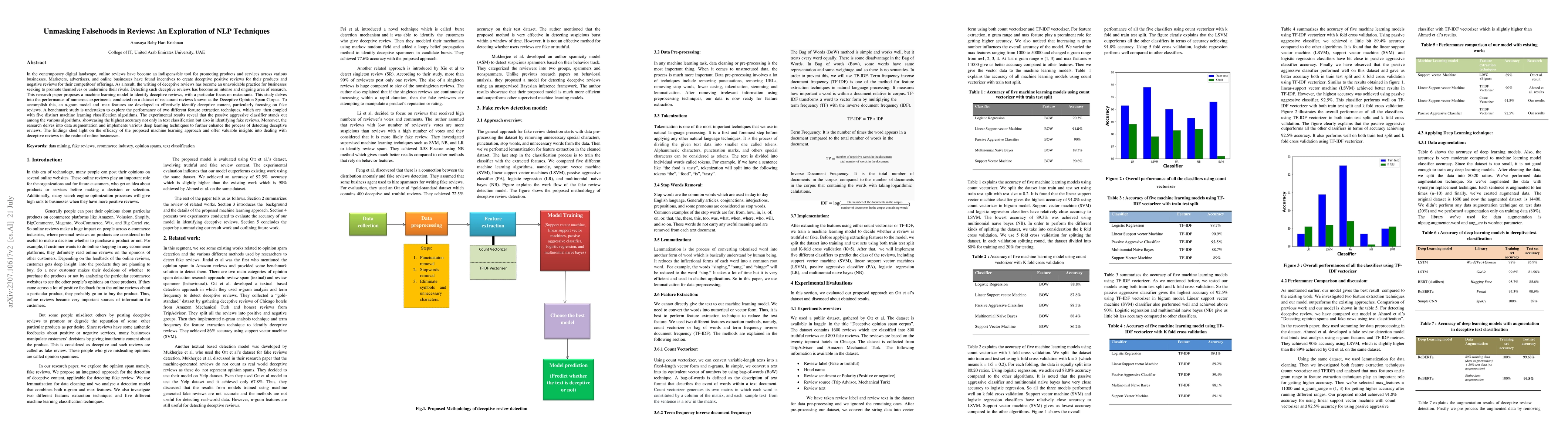 Thumbnail for Unmasking Falsehoods in Reviews: An Exploration of NLP Techniques