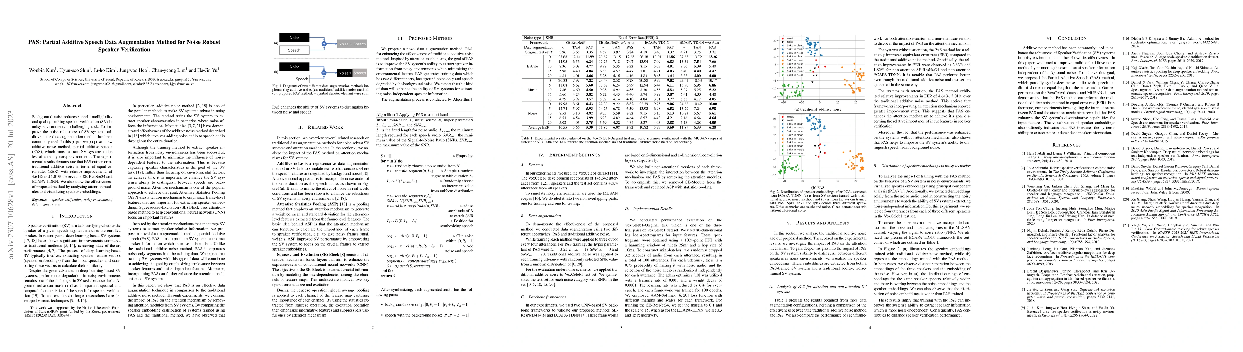 Thumbnail for PAS: Partial Additive Speech Data Augmentation Method for Noise Robust
  Speaker Verification