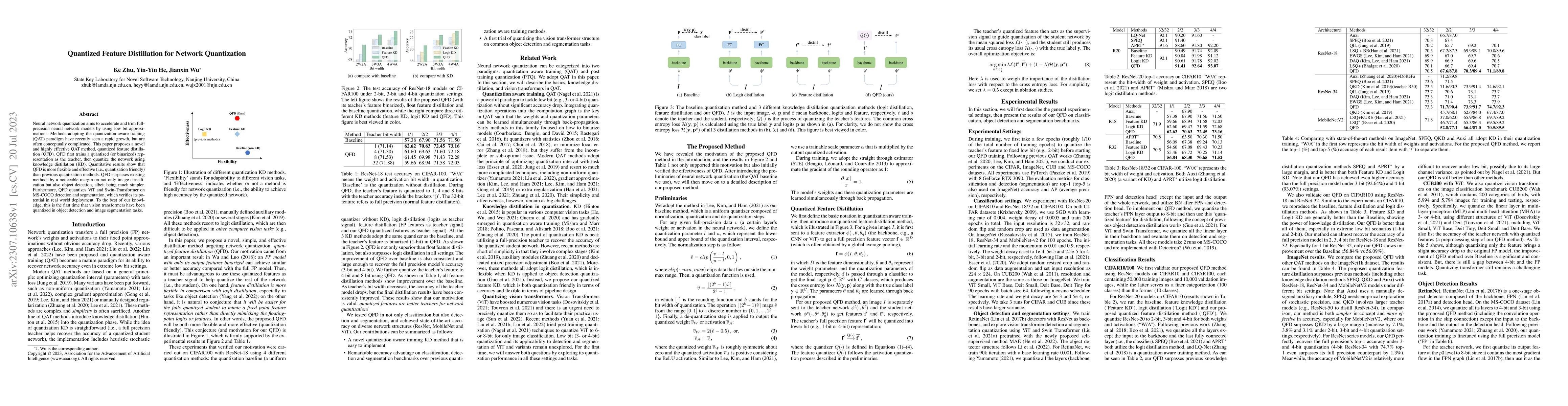Thumbnail for Quantized Feature Distillation for Network Quantization