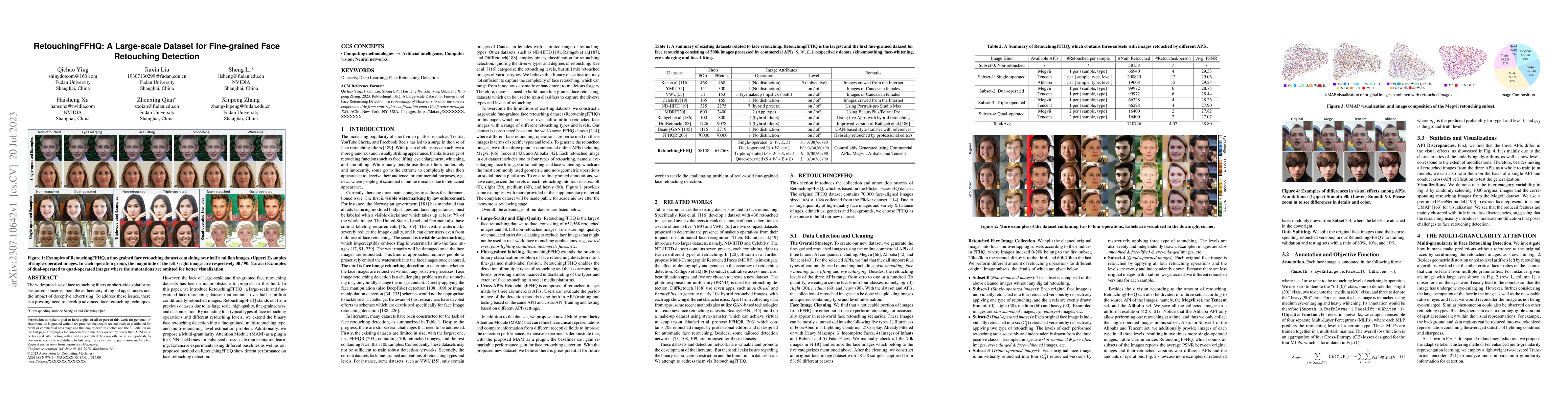 Thumbnail for RetouchingFFHQ: A Large-scale Dataset for Fine-grained Face Retouching
  Detection