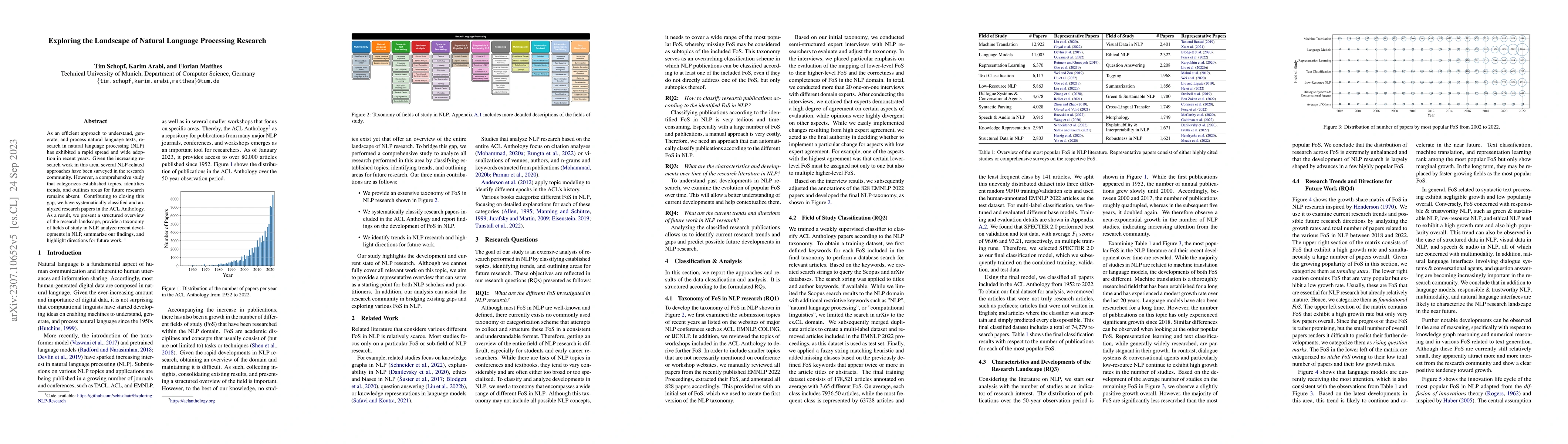 Thumbnail for Exploring the Landscape of Natural Language Processing Research