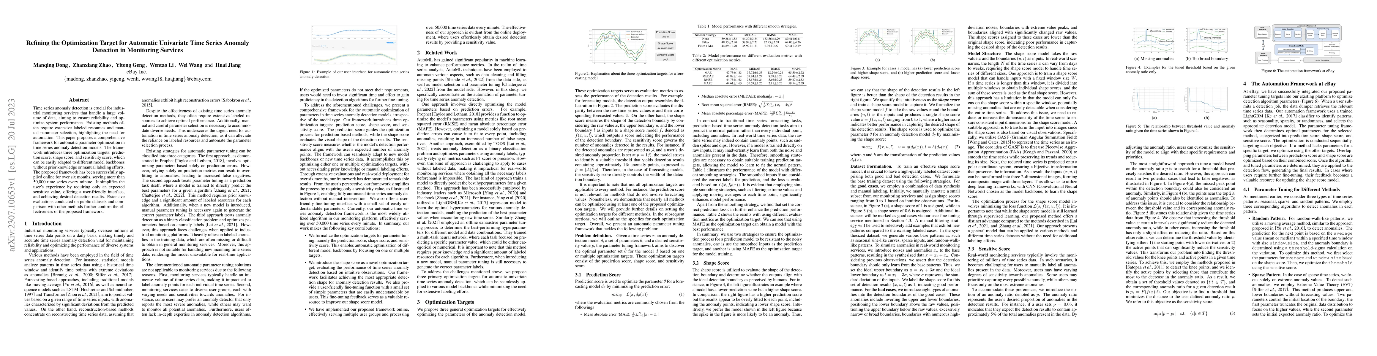 Thumbnail for Refining the Optimization Target for Automatic Univariate Time Series
  Anomaly Detection in Monitoring Services