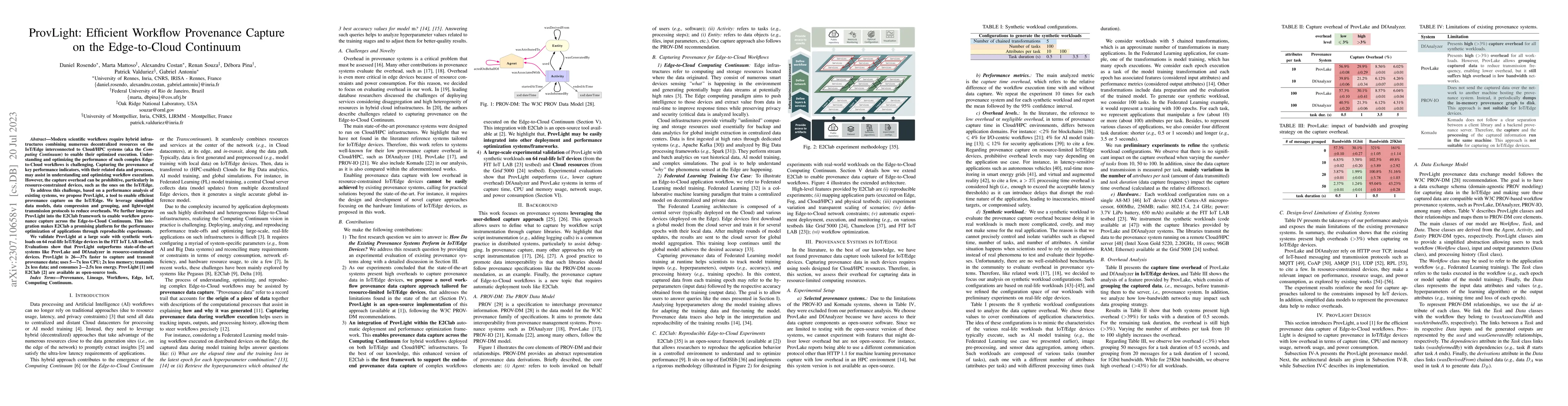 Thumbnail for ProvLight: Efficient Workflow Provenance Capture on the Edge-to-Cloud
  Continuum