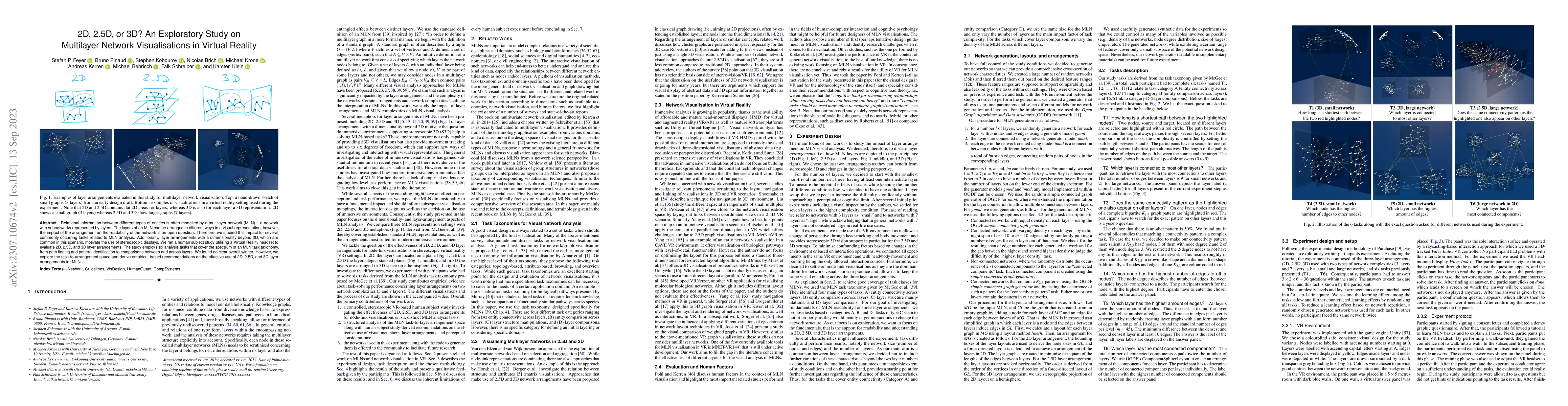 Thumbnail for 2D, 2.5D, or 3D? An Exploratory Study on Multilayer Network
  Visualisations in Virtual Reality