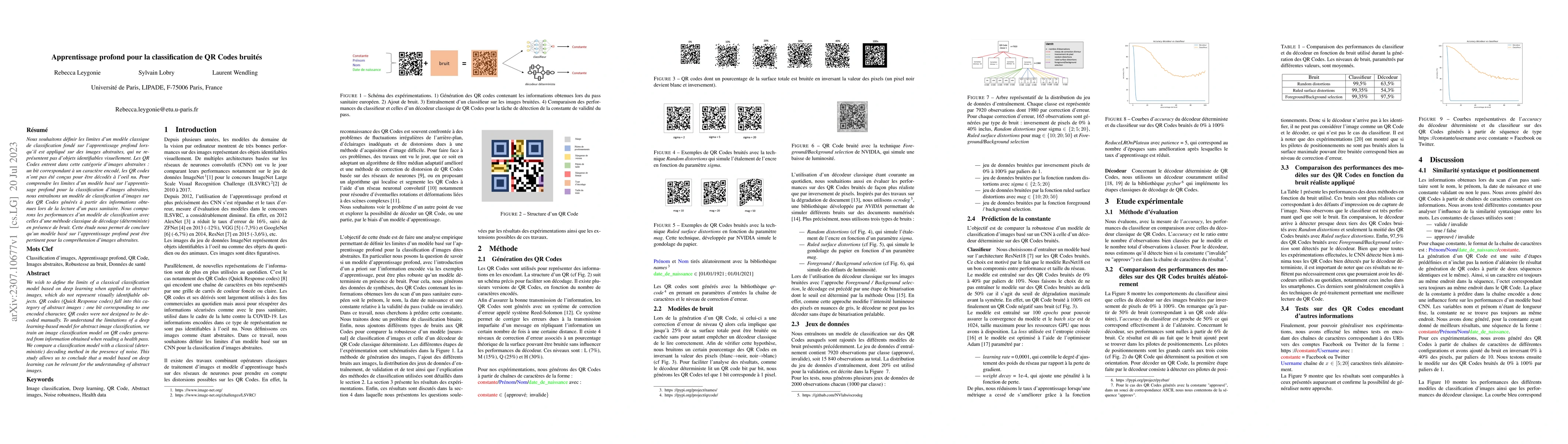 Thumbnail for Deep learning for classification of noisy QR codes