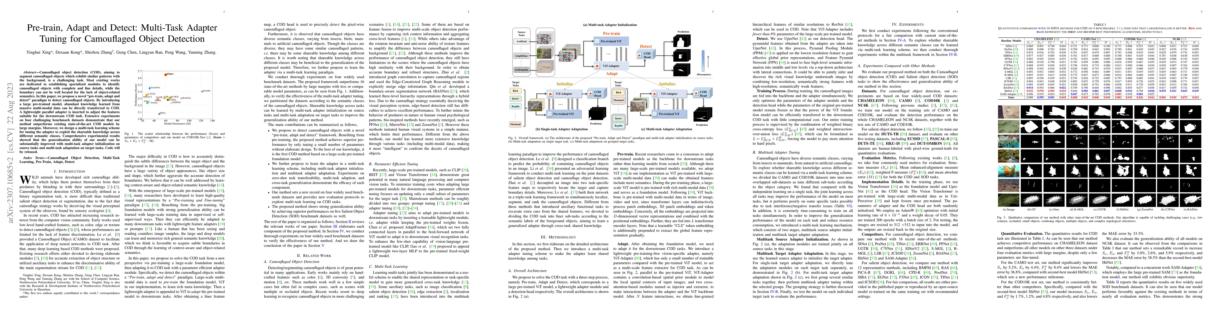 Thumbnail for Pre-train, Adapt and Detect: Multi-Task Adapter Tuning for Camouflaged
  Object Detection