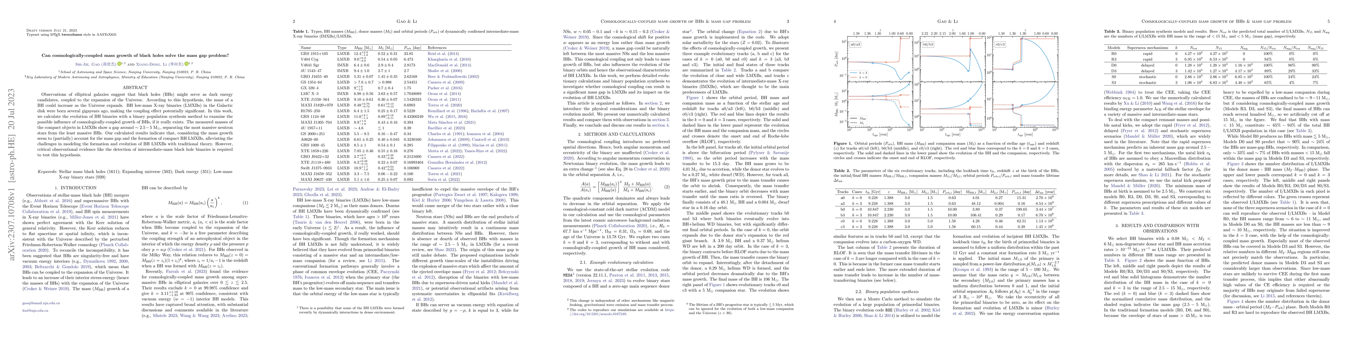 Thumbnail for Can cosmologically-coupled mass growth of black holes solve the mass gap
  problem?