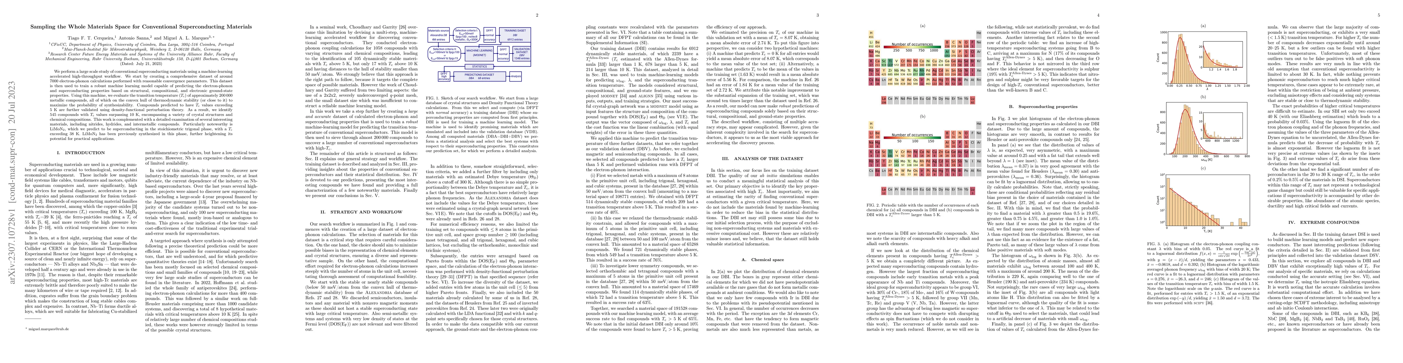 Thumbnail for Sampling the Whole Materials Space for Conventional Superconducting
  Materials