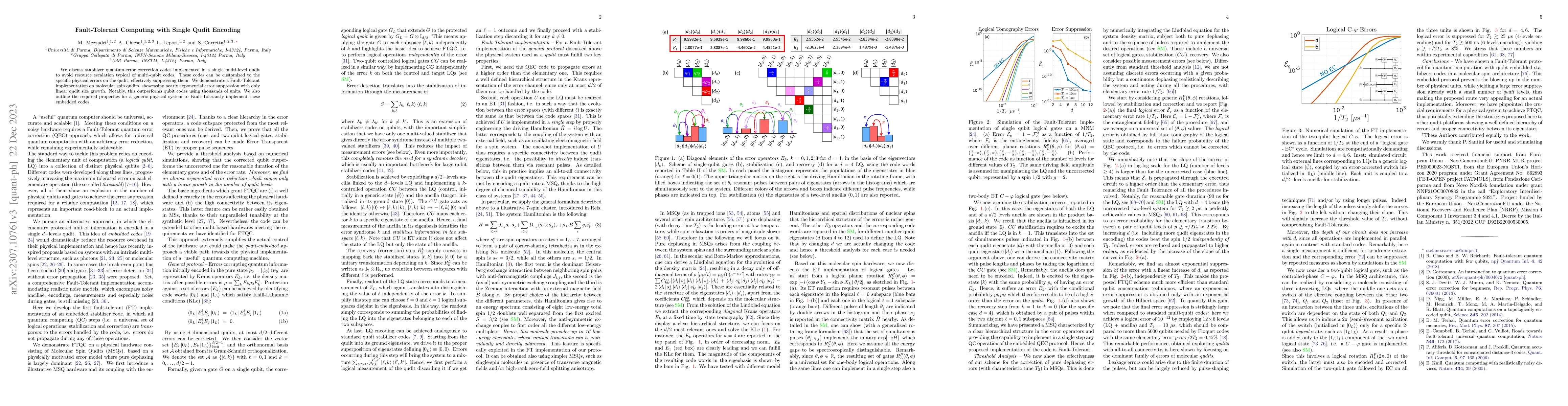 Thumbnail for Fault-Tolerant Computing with Single Qudit Encoding