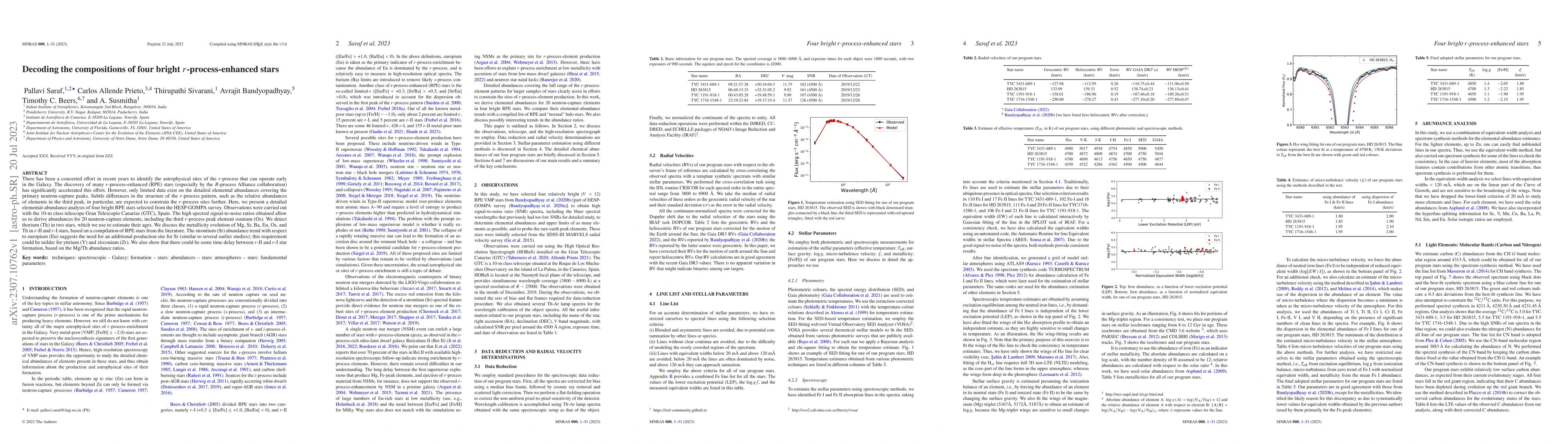 Thumbnail for Decoding the compositions of four bright $r$-process-enhanced stars
