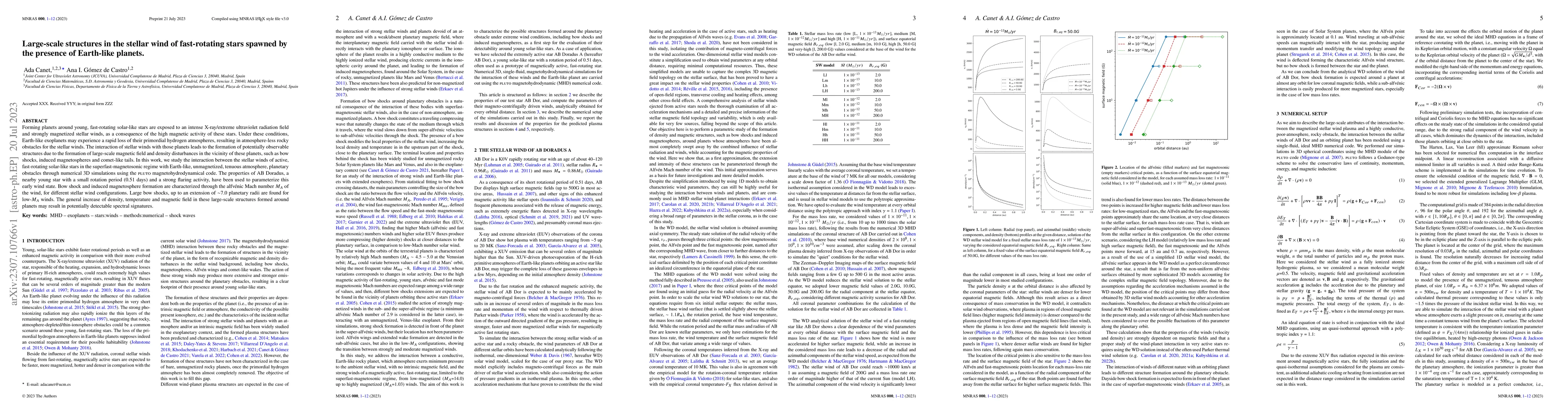 Thumbnail for Large-scale structures in the stellar wind of fast-rotating stars
  spawned by the presence of Earth-like planets