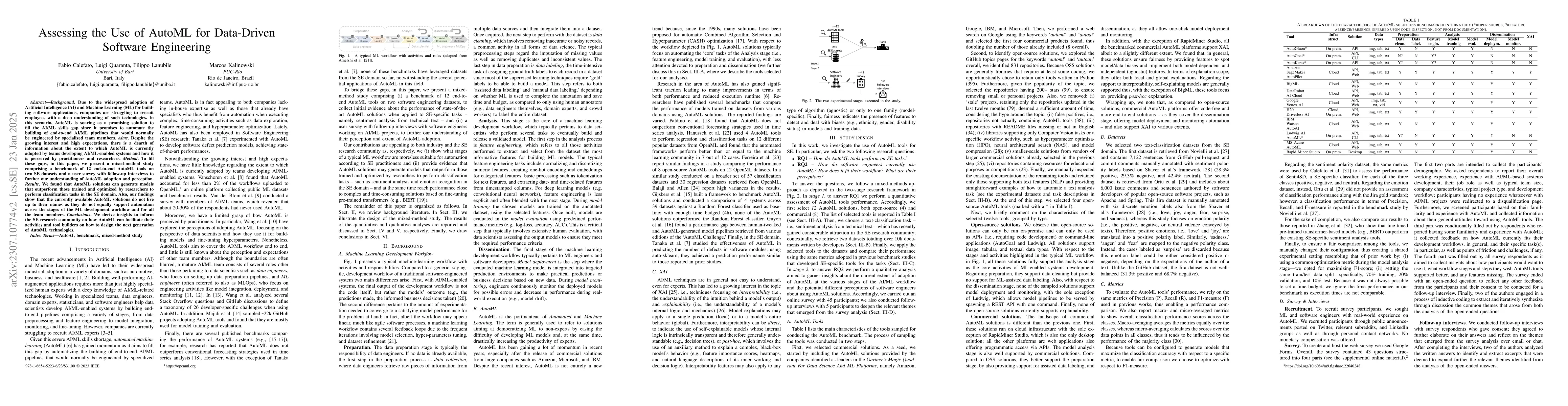 Thumbnail for Assessing the Use of AutoML for Data-Driven Software Engineering
