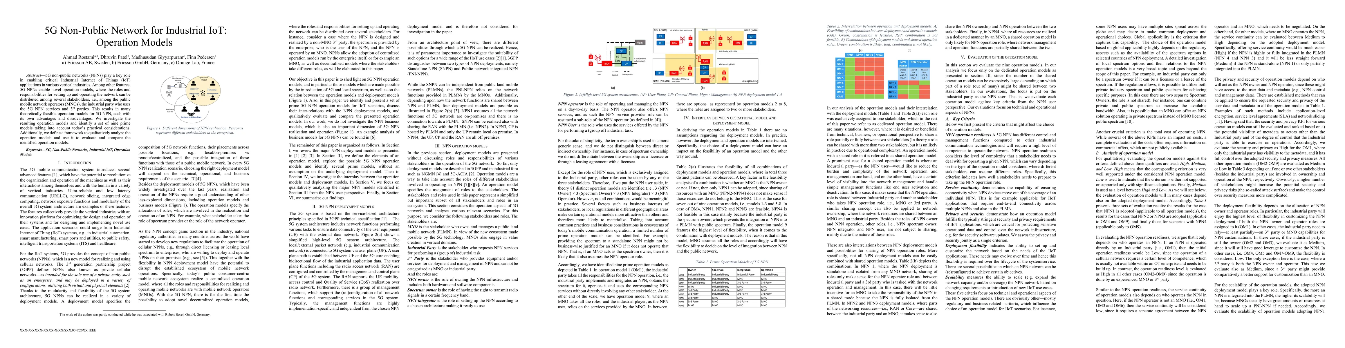 Thumbnail for 5G Non-Public Network for Industrial IoT: Operation Models