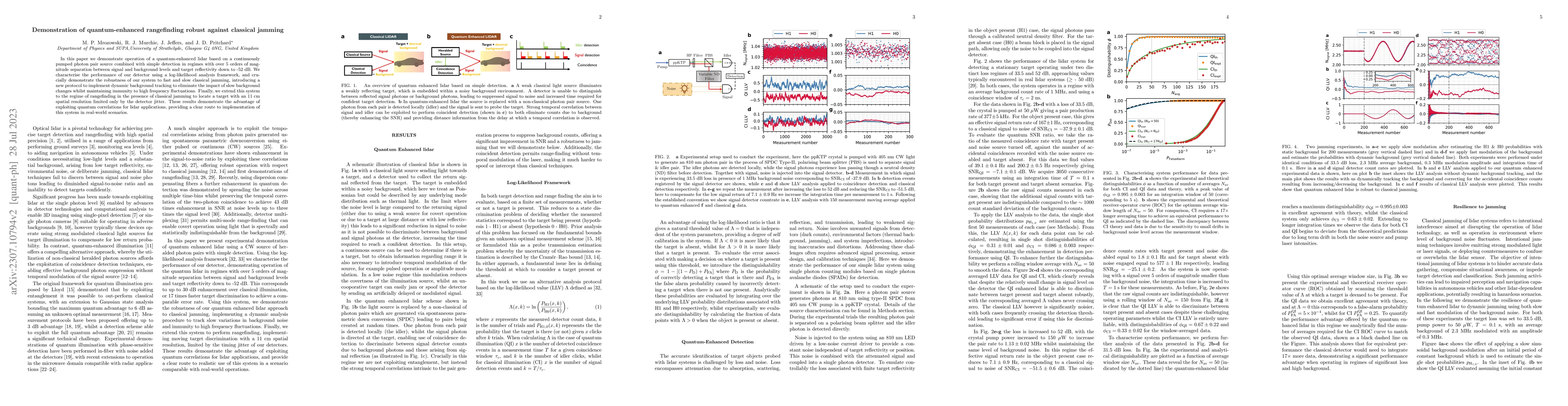Thumbnail for Demonstration of quantum-enhanced rangefinding robust against classical
  jamming