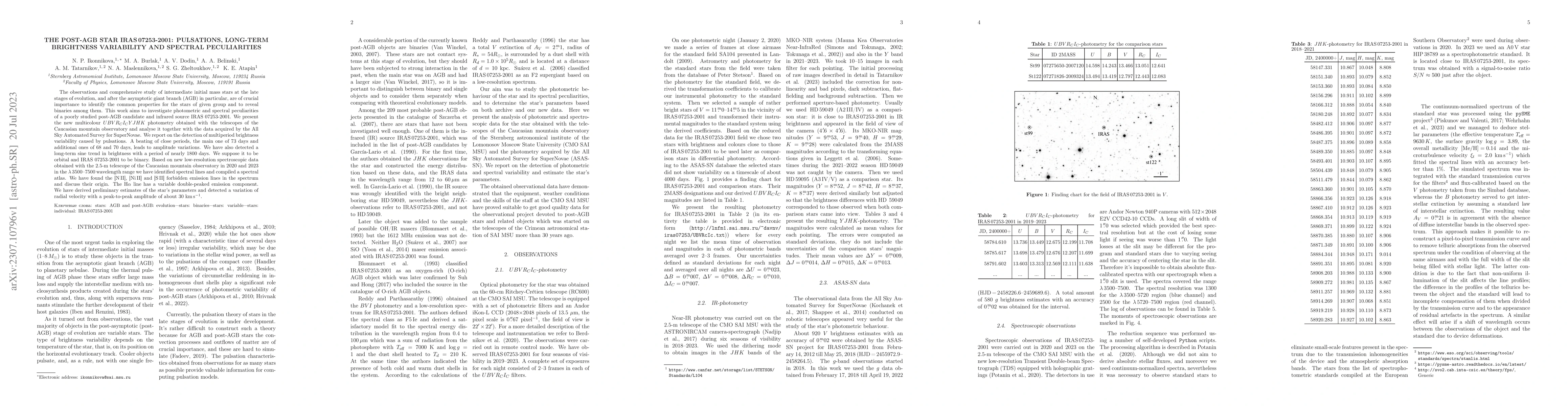 Thumbnail for The Post-AGB Star IRAS 07253-2001: Pulsations, Long-Term Brightness
  Variability and Spectral Peculiarities