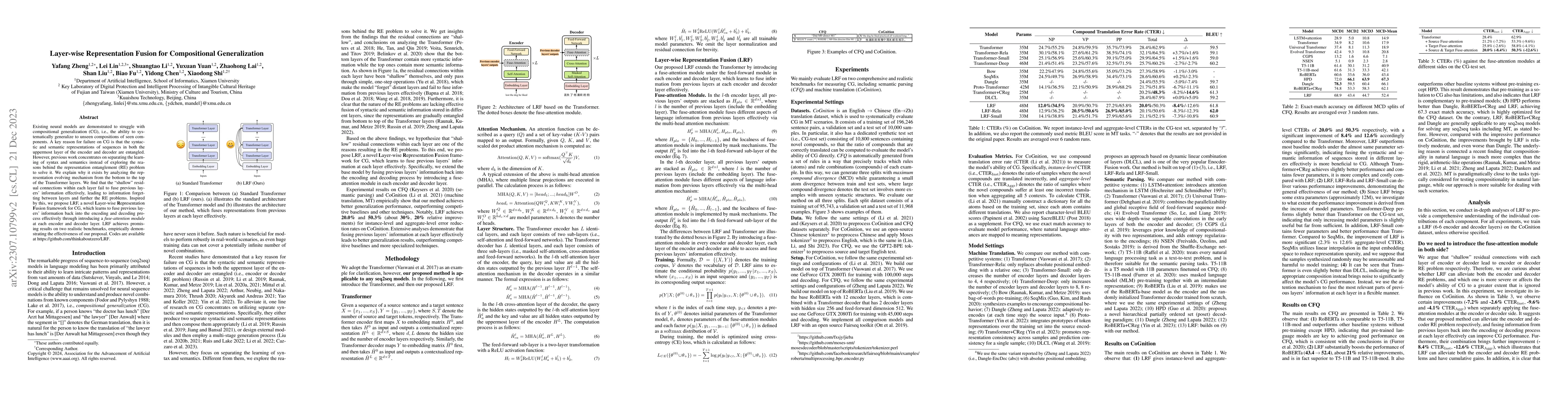 Thumbnail for Layer-wise Representation Fusion for Compositional Generalization