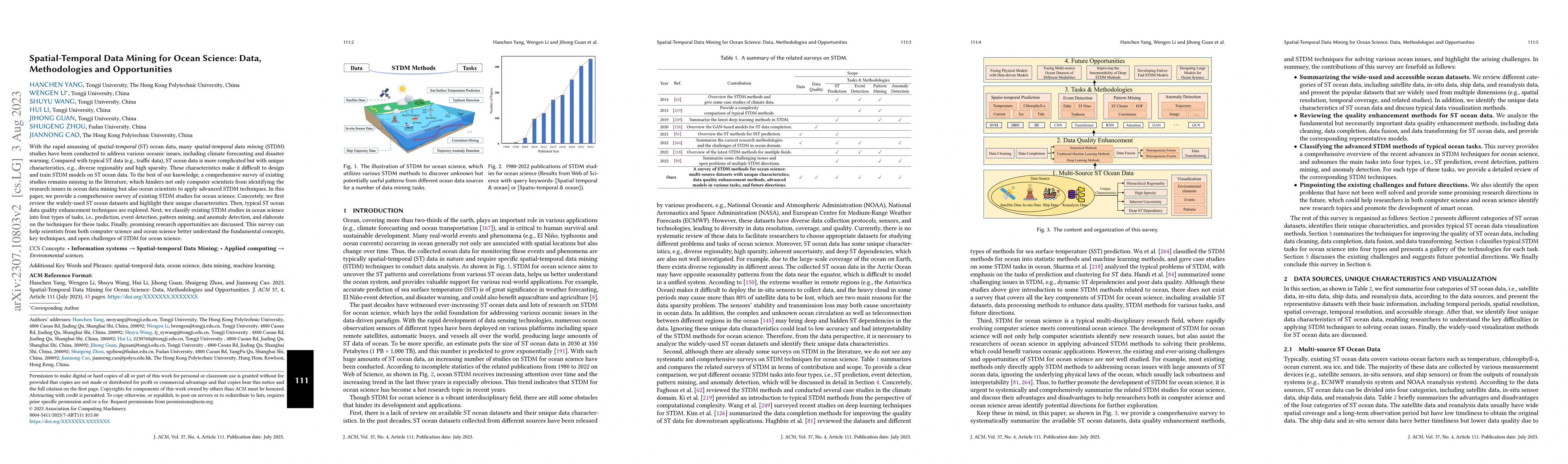 Thumbnail for Spatial-Temporal Data Mining for Ocean Science: Data, Methodologies, and
  Opportunities