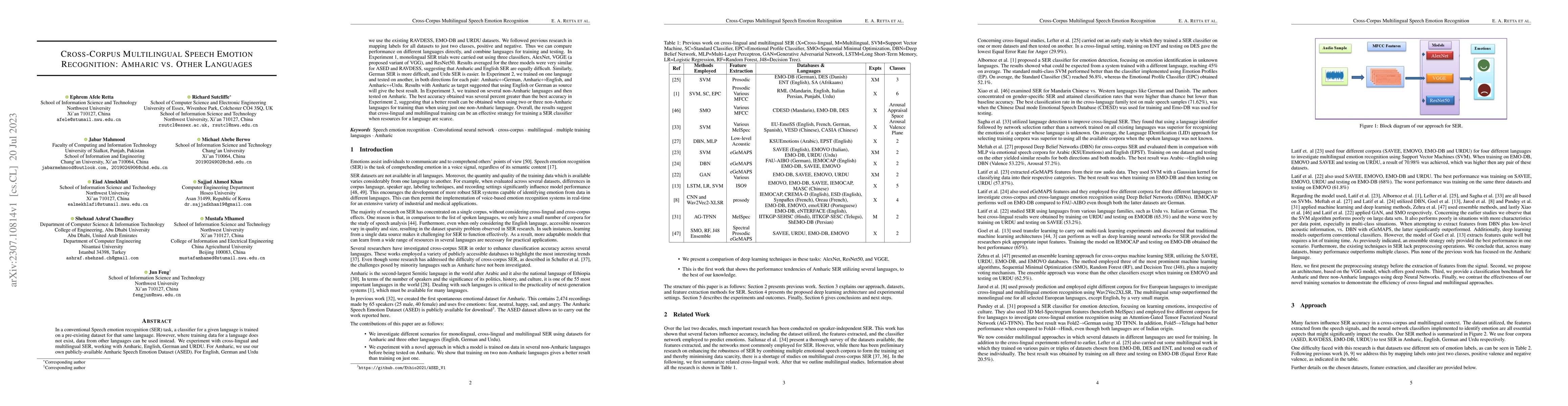 Thumbnail for Cross-Corpus Multilingual Speech Emotion Recognition: Amharic vs. Other
  Languages